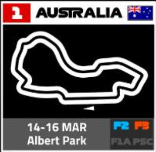 Albert Park circuit layout