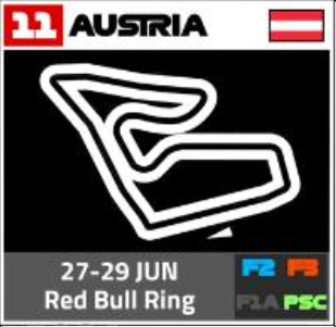Red Bull Ring circuit layout