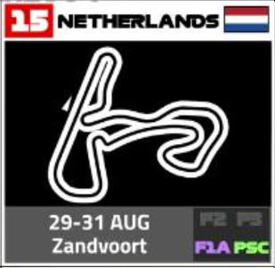 Zandvoort circuit layout