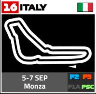 Monza circuit layout