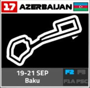 Baku circuit layout