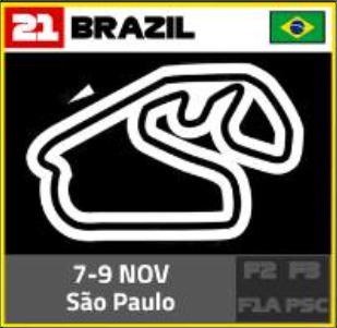 Interlagos circuit layout