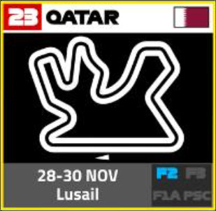 Lusail circuit layout