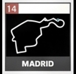 Madrid circuit layout