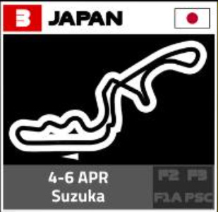 Suzuka circuit layout