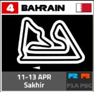 Bahrain circuit layout