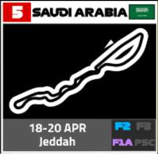 Jeddah circuit layout