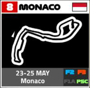 Monaco circuit layout