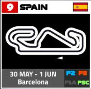 Barcelona circuit layout